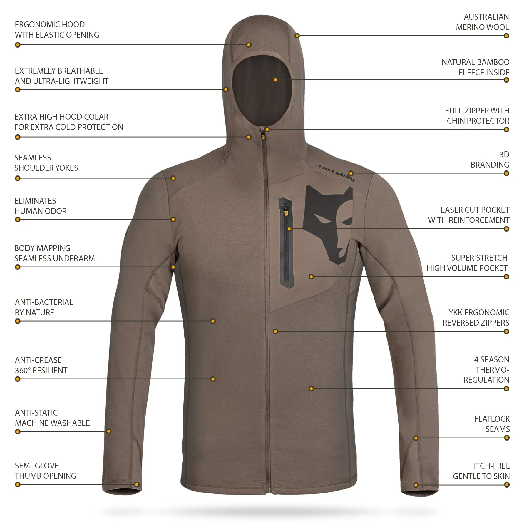 3ML Merino-Bamboo Fleece hunting midlayer